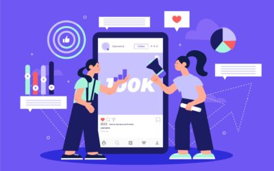 How to Create a Powerful Instagram Marketing Strategy for Startups in Kishangarh